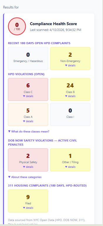 Compliance Health Score with full violation breakdown